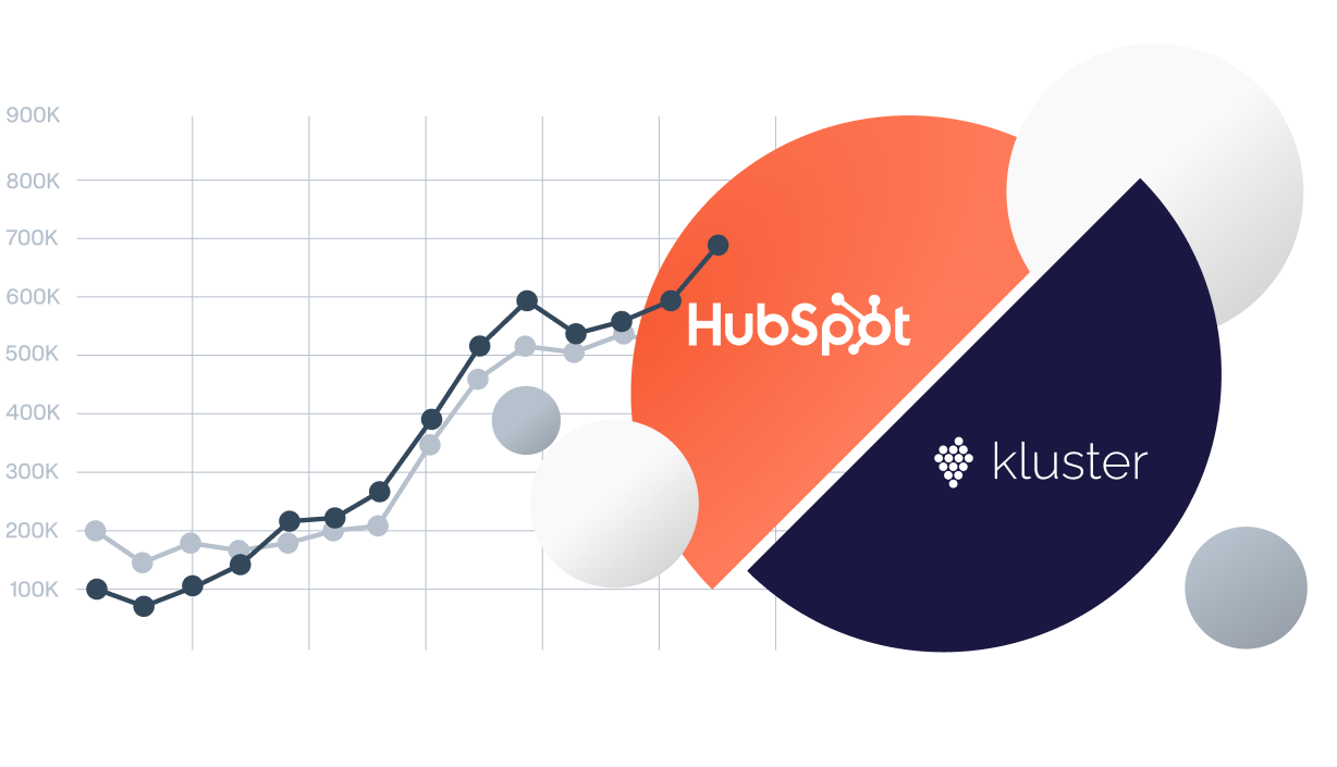 HubSpot + Kluster. Better Together.